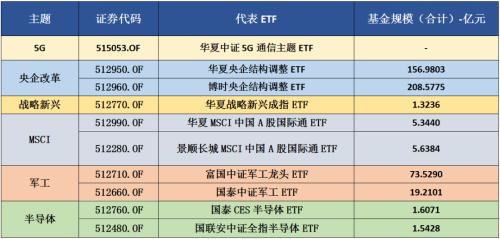 晶合集成（688249）2025年半年度管理层讨论与分析