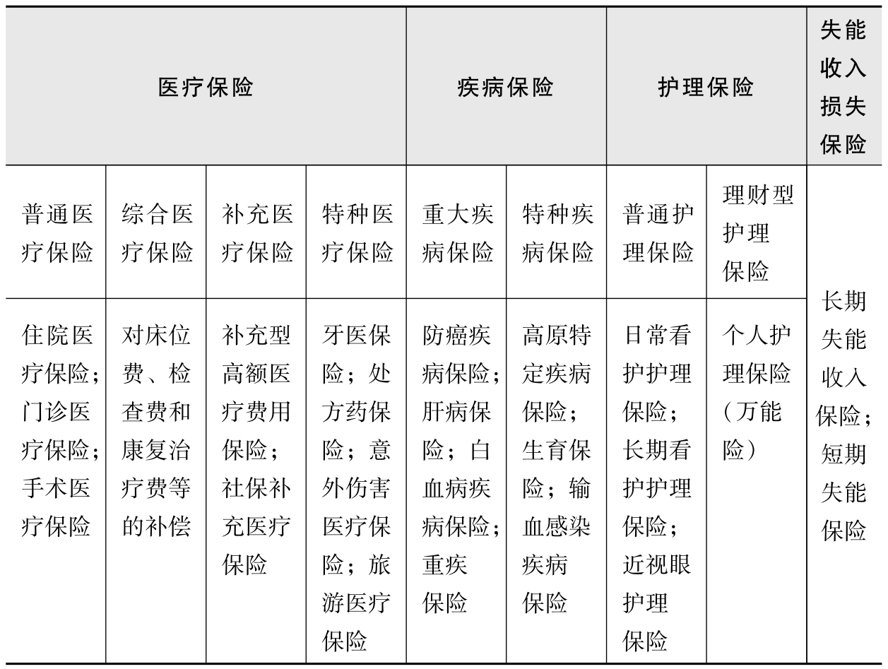 中国经济的全球角色转变