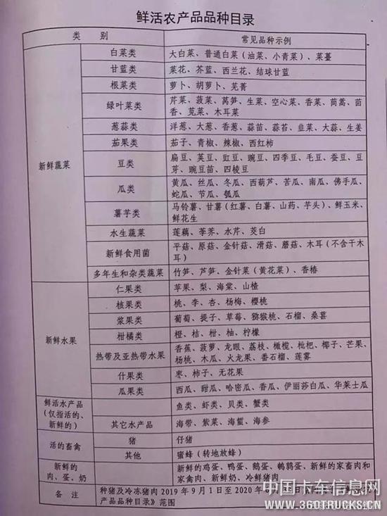 中国储罐行业市场前瞻与投资战略规划分析报告