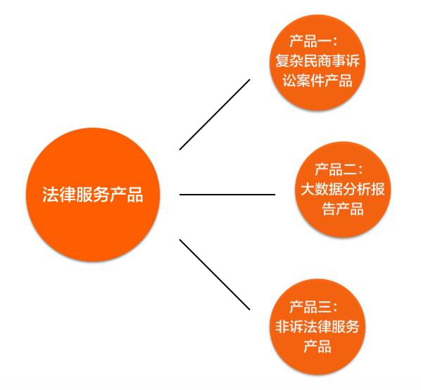 辛伐他汀市场发展前景与产业链现状分析报告（2025）