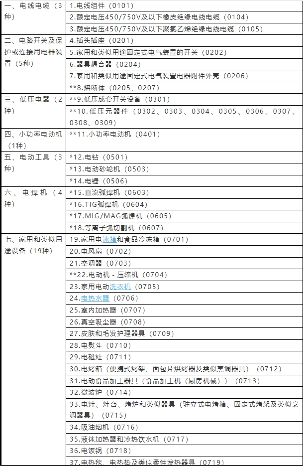 华菱线家机构调研：公司在人形机器人线缆领域的业务推进顺利已就相关产品与多家企业完成送样、试样及产品迭代工作（附调研问答）