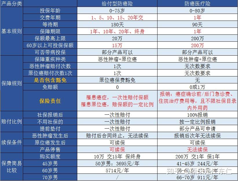 电器电子有害物管控有新规